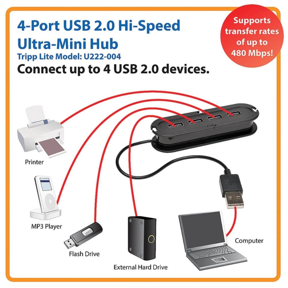 Hub USB 2.0 Tripp Lite 4 Puertos Modelo U222-004 | Negro