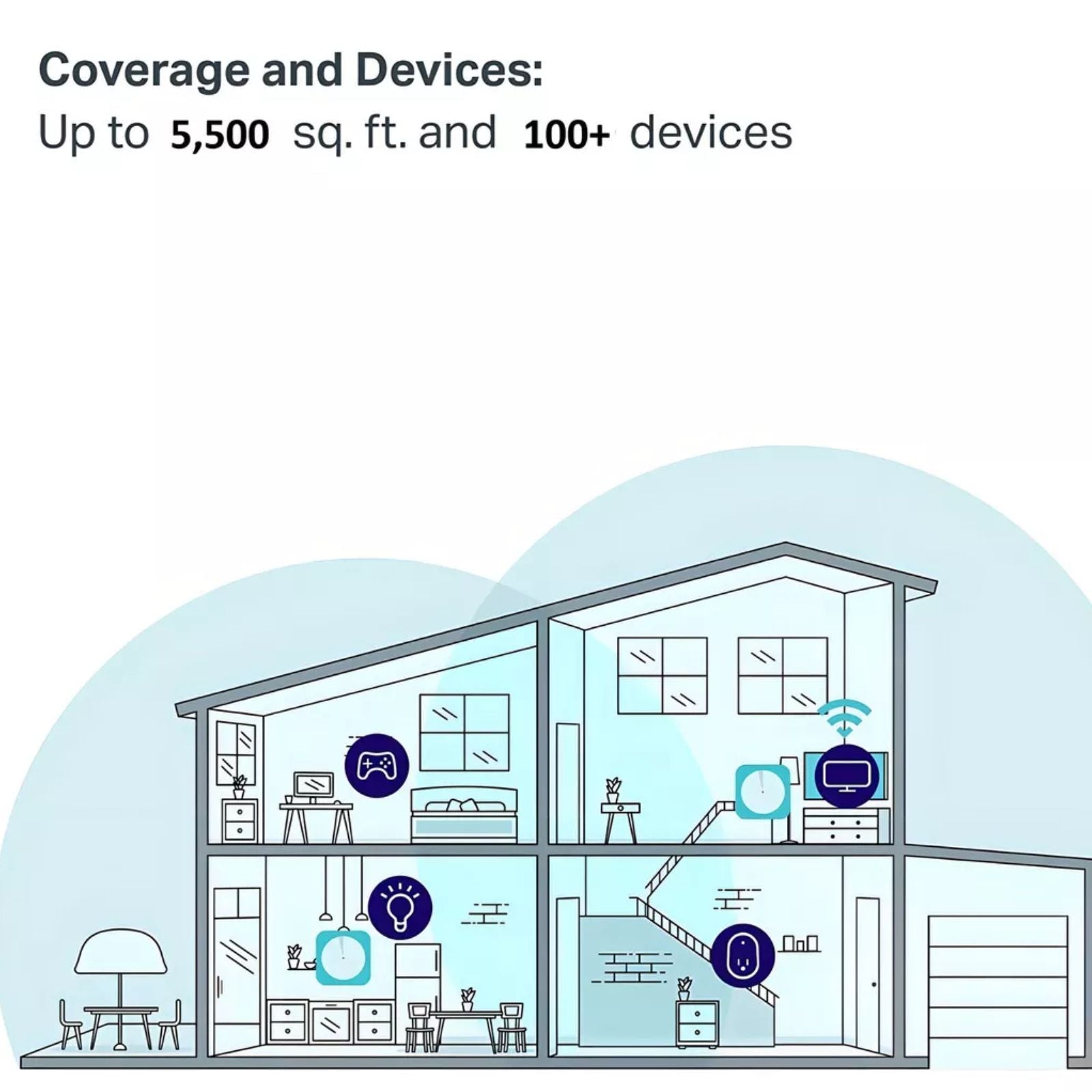 Tp-link Sistema Wi-fi De Ac1300, Deco M5 (2pack)